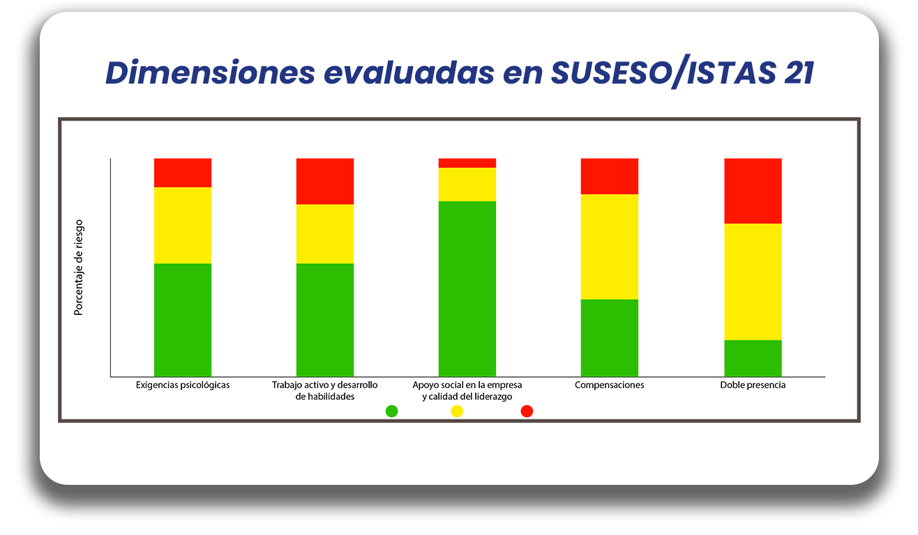 cliente-sof4